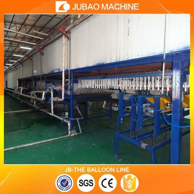 Rubber Product Making MachineryBalloons