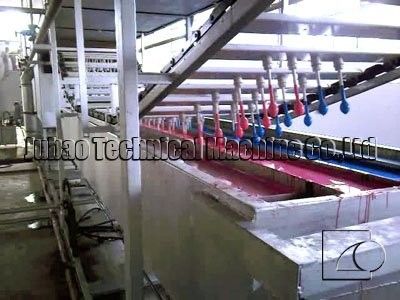 High-speed toy balloon production line equipment