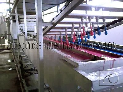 High-speed toy balloon production line equipment